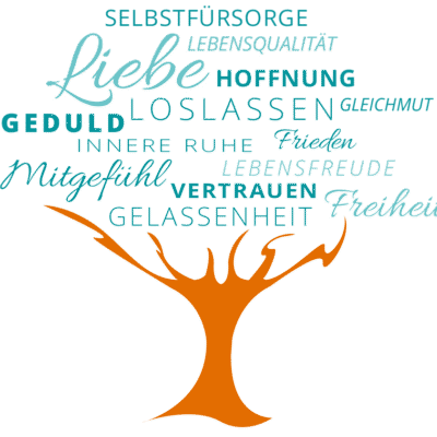 fruechte-der-achtsamkeit